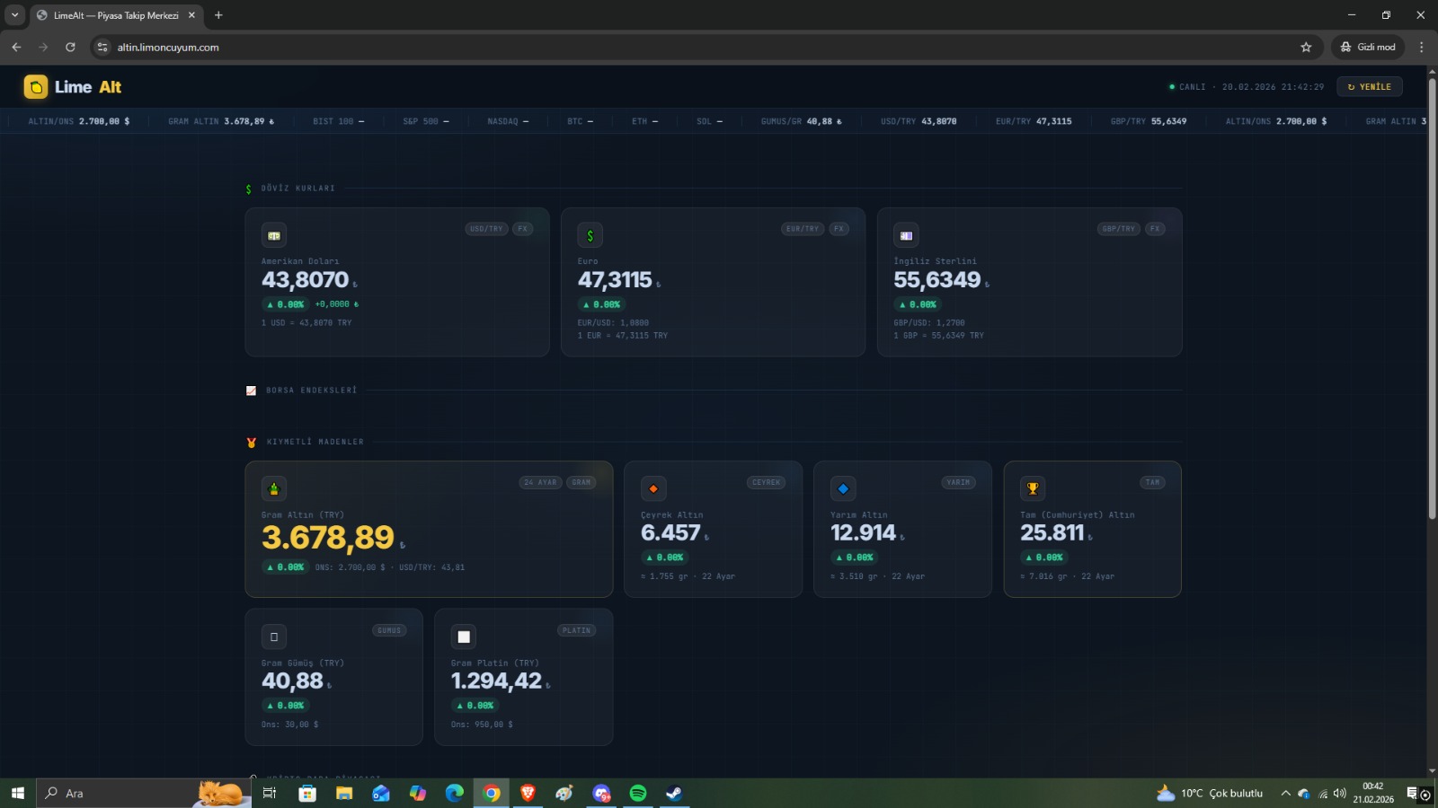 LimeAlt ücretsiz borsa scripti proje görseli