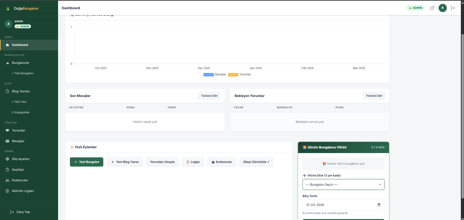 Gelişmiş PHP Bungalov Kiralama
