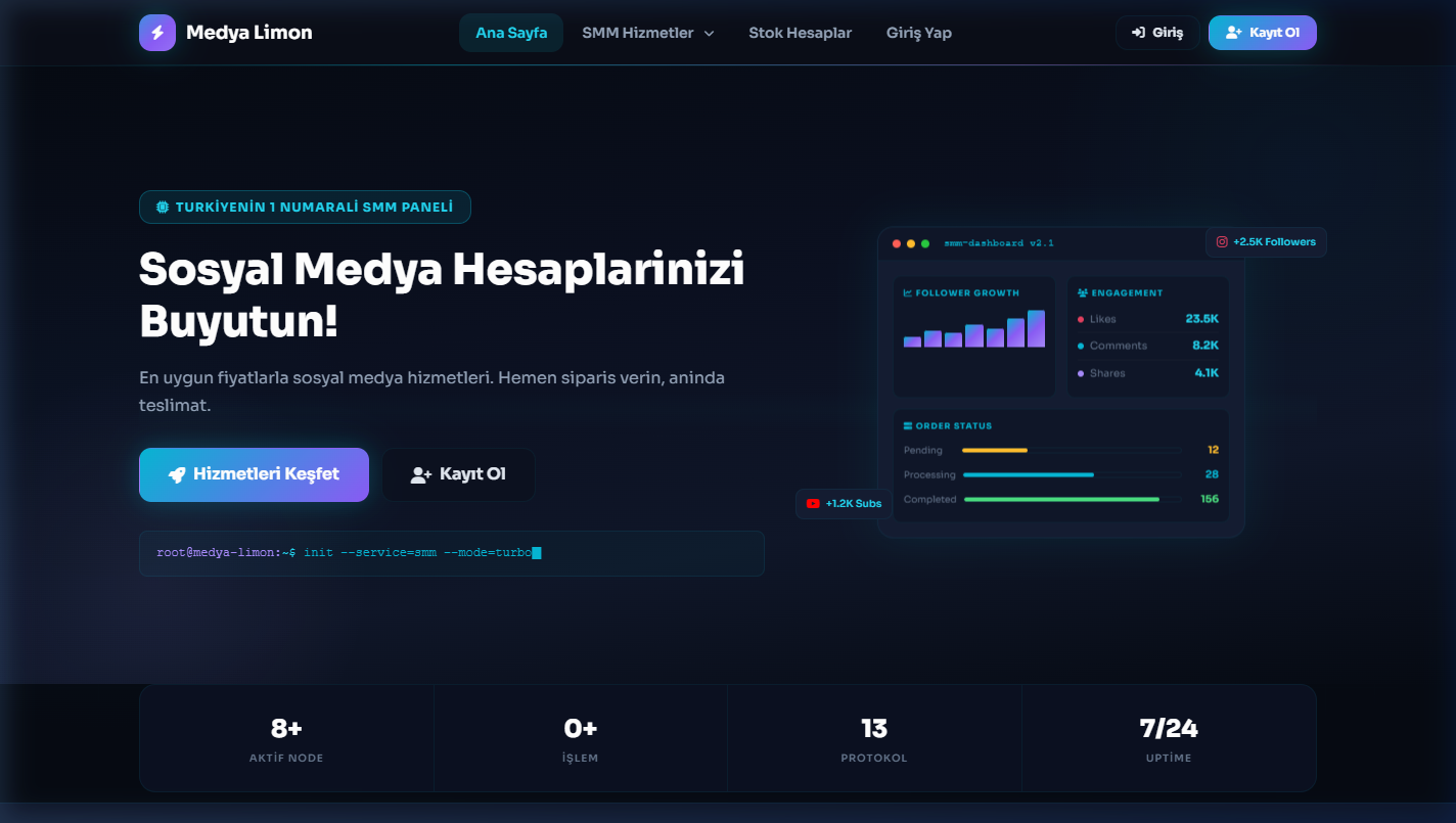 Limon Bahçesi — Yeni Nesil Sosyal Medya Paneli