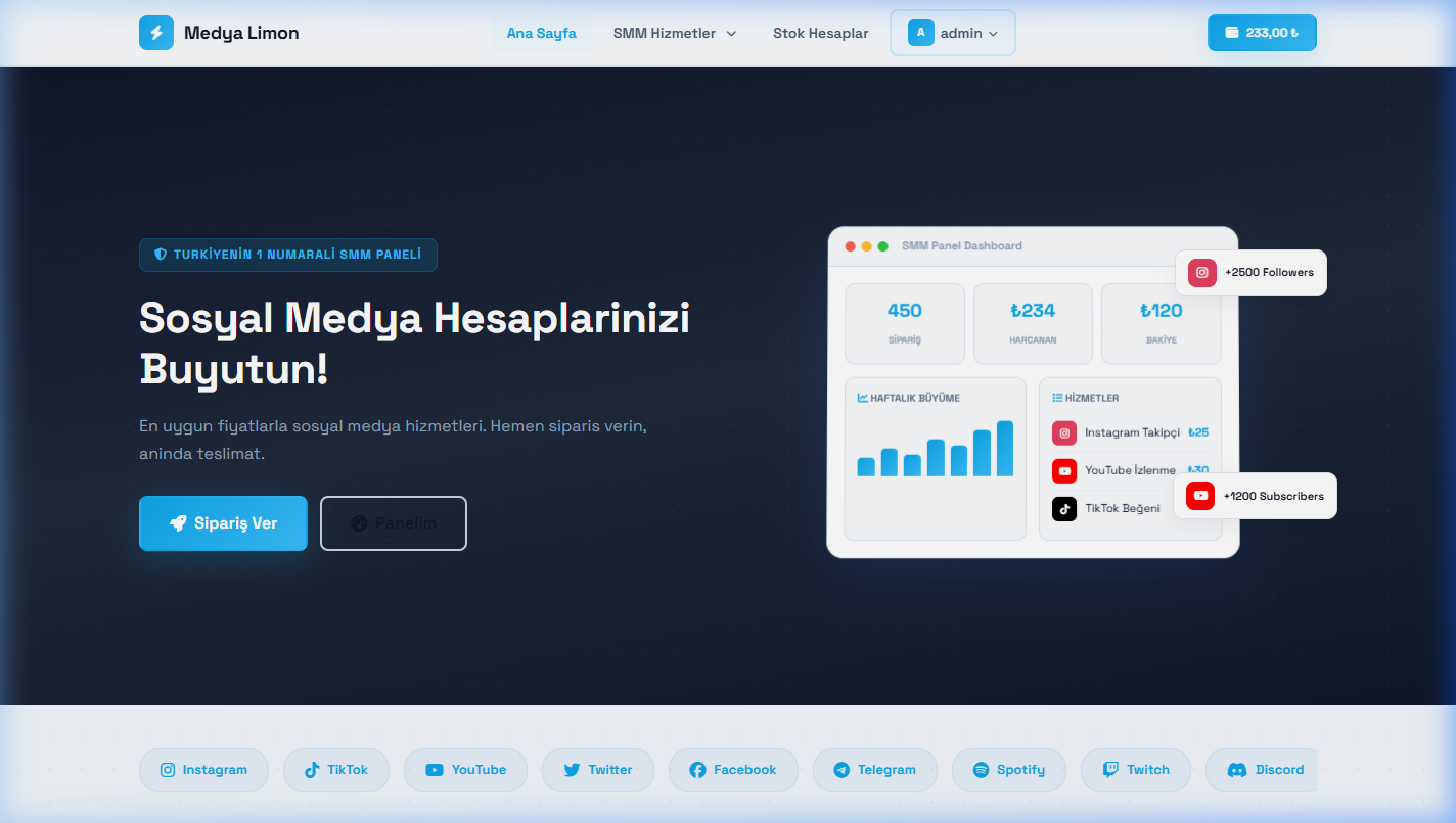 Limon Bahçesi — Yeni Nesil Sosyal Medya Paneli