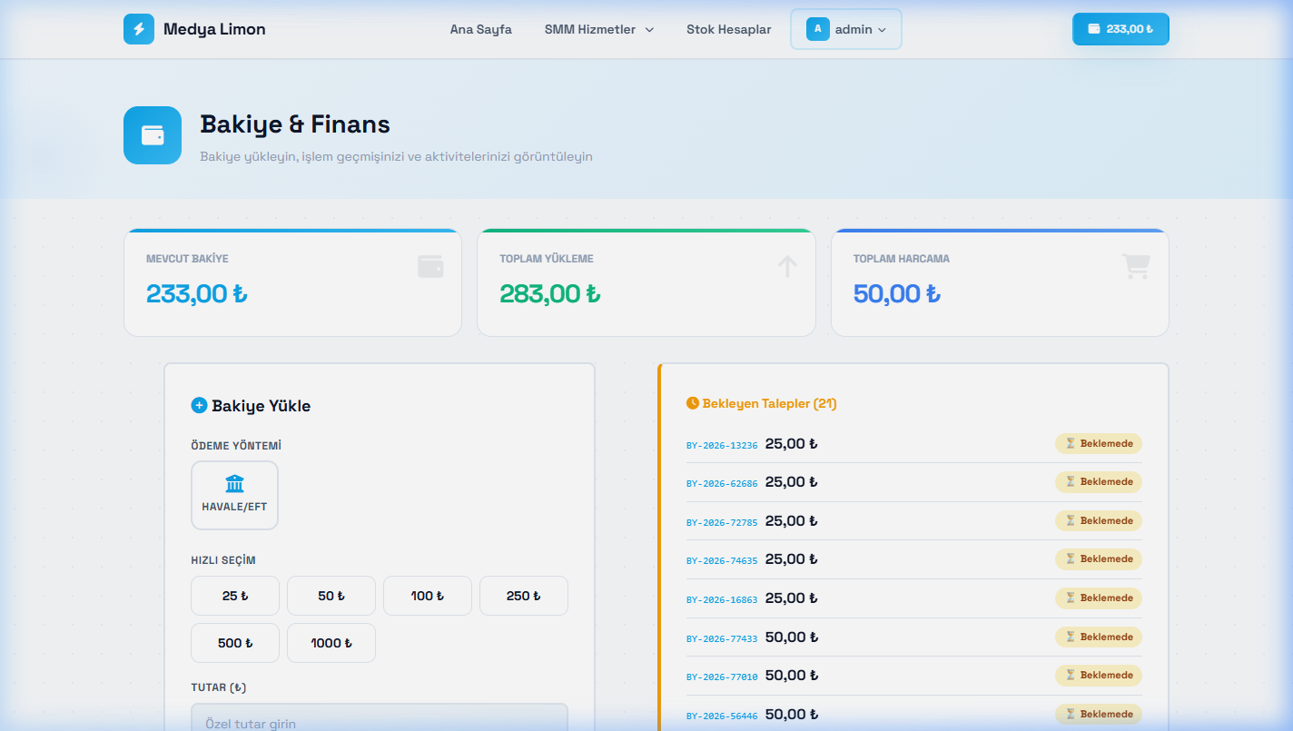 Limon Bahçesi — Yeni Nesil Sosyal Medya Paneli